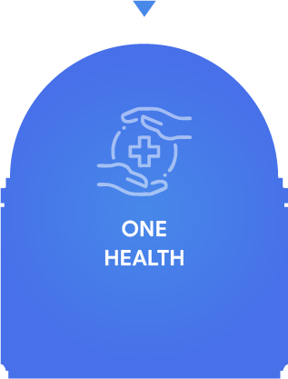ONE HEALTH