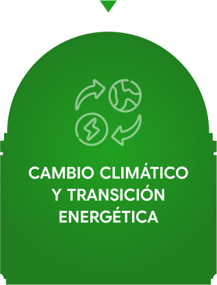 Cambio Climático