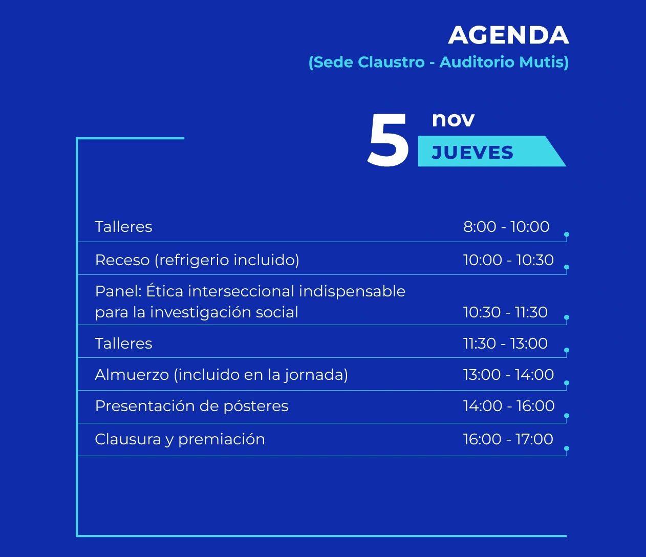Agenda móvil parte 1