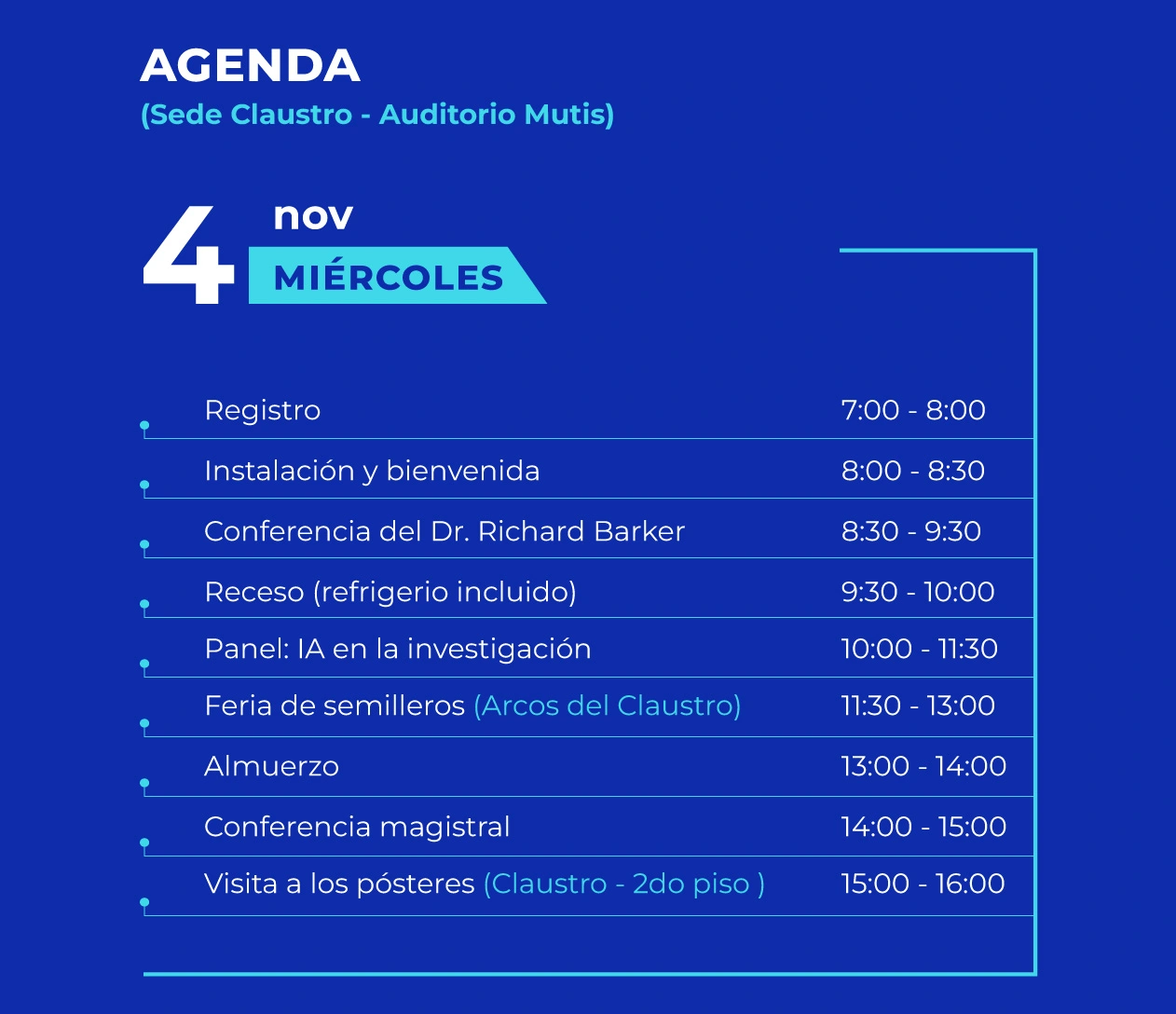 Agenda móvil parte 2